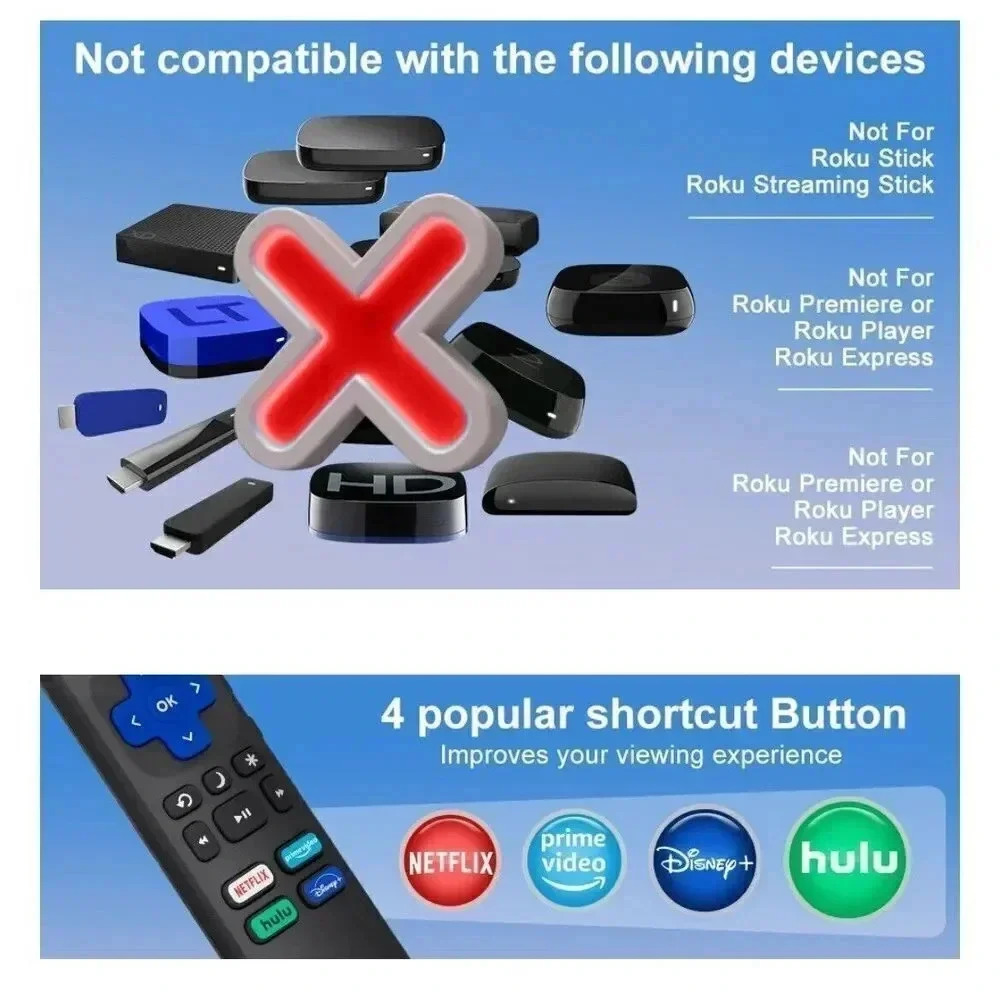 Replacement Remote Control Compatible for Roku TV, TCL Hisense Onn Roku See Note - Picture 5 of 5